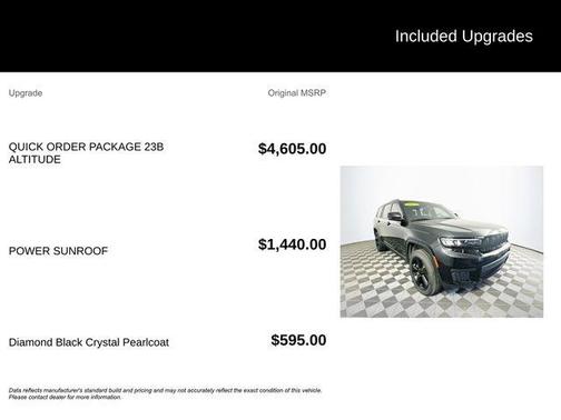 2023 Jeep Grand Cherokee L Laredo
