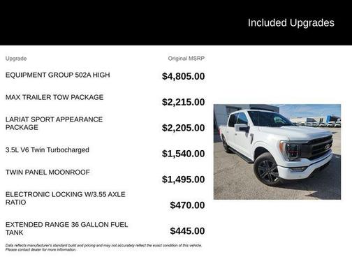 2023 Ford F-150 Lariat