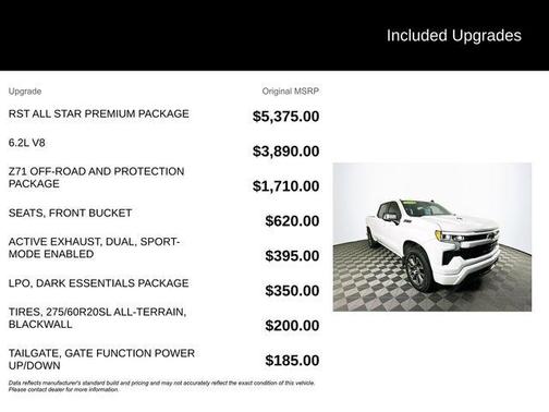 2024 Chevrolet Silverado 1500 RST