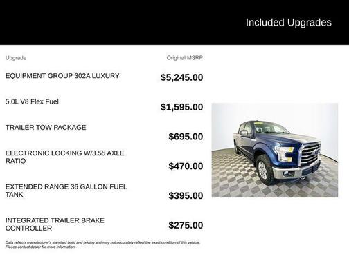 2015 Ford F-150 XLT