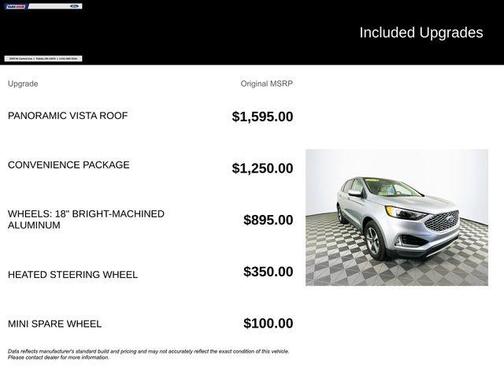 2023 Ford Edge SEL