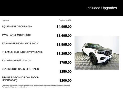 2022 Ford Explorer ST