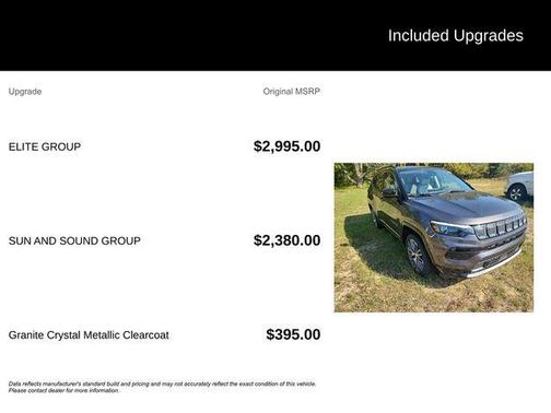 2022 Jeep Compass Limited