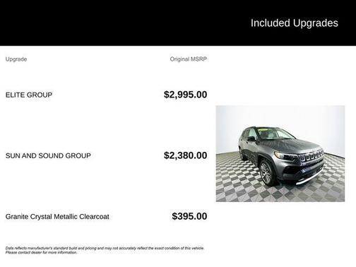 2022 Jeep Compass Limited