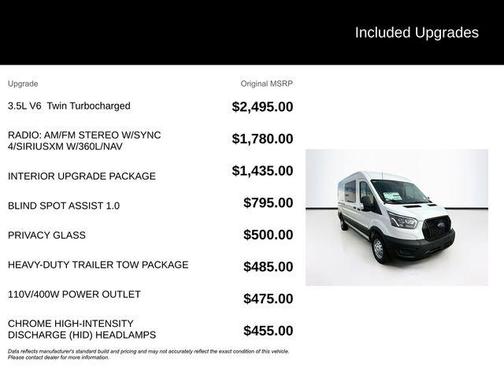 2024 Ford Transit-350 148 WB Medium Roof Cargo