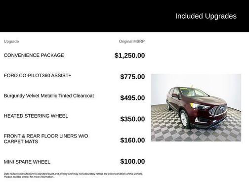 2024 Ford Edge SEL