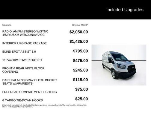 2024 Ford Transit-250 148 WB Medium Roof Cargo