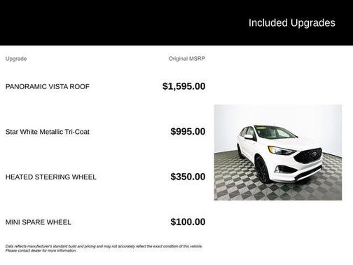 2024 Ford Edge ST Line