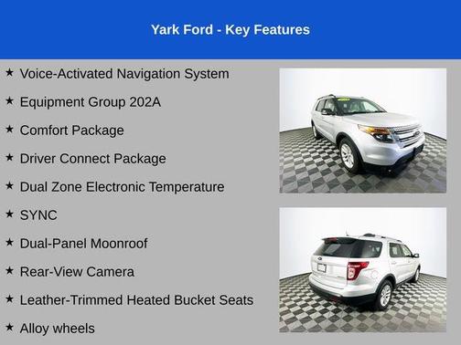 2014 Ford Explorer XLT