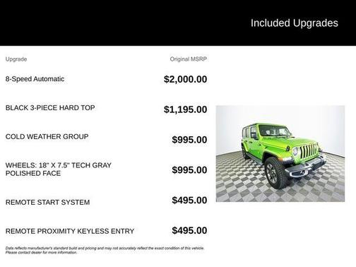 2018 Jeep Wrangler Unlimited Sahara