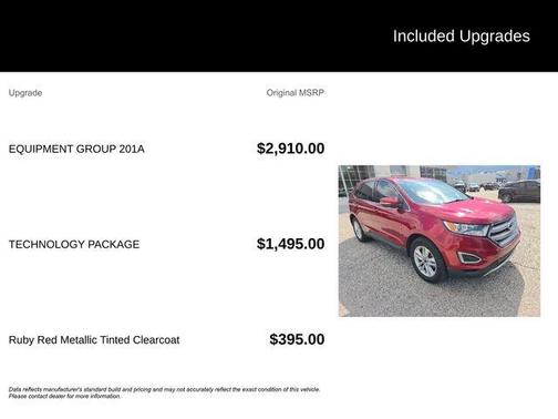 Ruby Red Metallic Tinted Clearcoat 2017 Ford Edge SEL