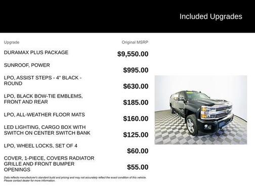 2017 Chevrolet Silverado 2500 High Country