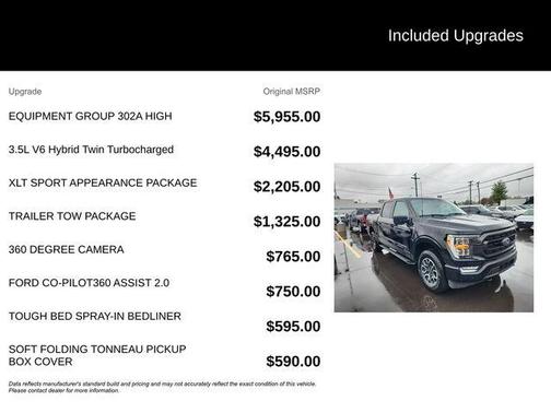 2023 Ford F-150 XLT