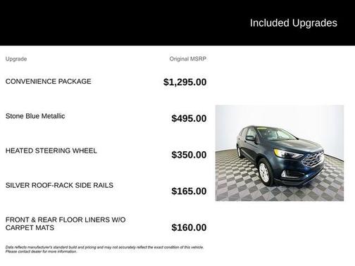 2022 Ford Edge SEL