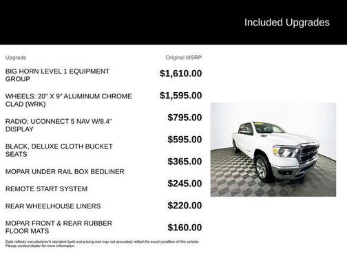 2022 RAM 1500 Big Horn