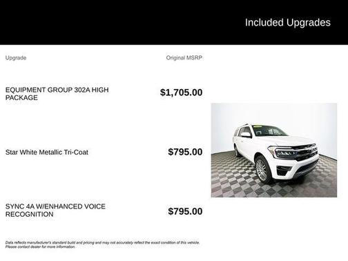 2022 Ford Expedition Max Limited