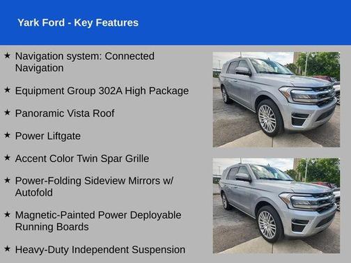 2022 Ford Expedition Limited