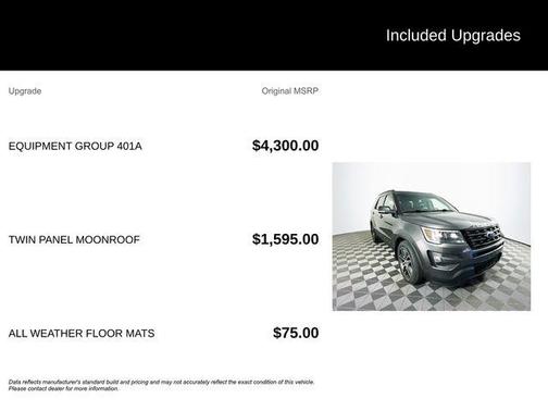 2016 Ford Explorer Sport