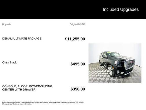 2021 GMC Yukon Denali