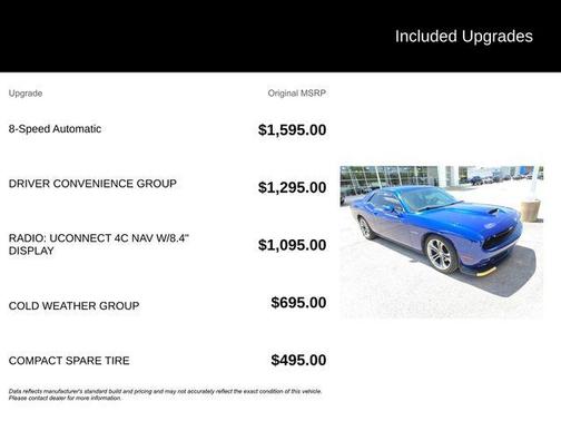 Indigo Blue 2020 Dodge Challenger R/T