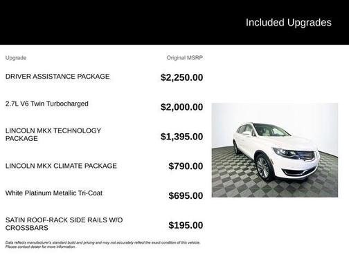 2018 Lincoln MKX Reserve