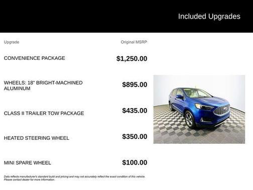 2024 Ford Edge SEL
