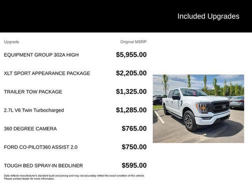 2023 Ford F-150 XLT