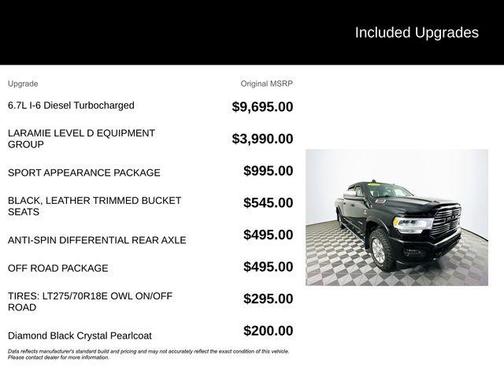 2022 RAM 2500 Laramie