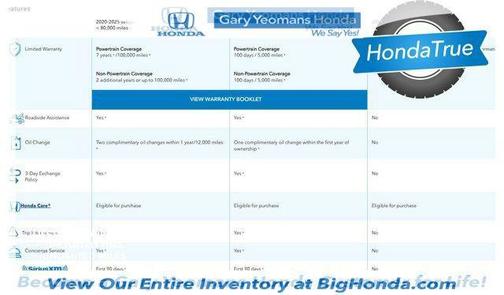 2023 Honda Pilot AWD Sport