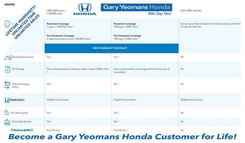 Crystal Black Pearl 2024 Honda Passport AWD Black