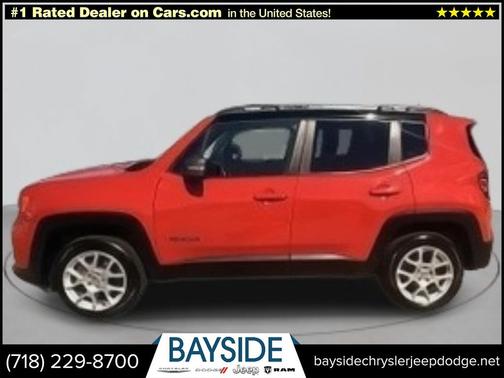 2021 Jeep Renegade Limited