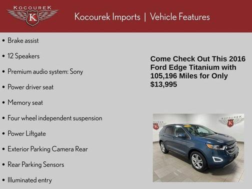 Blue Metallic 2016 Ford Edge Titanium