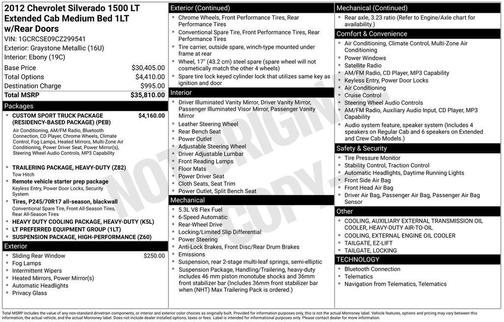 Graystone Metallic 2012 Chevrolet Silverado 1500 LT