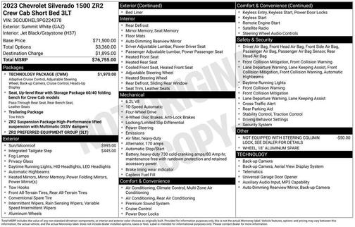 Summit White 2023 Chevrolet Silverado 1500 ZR2