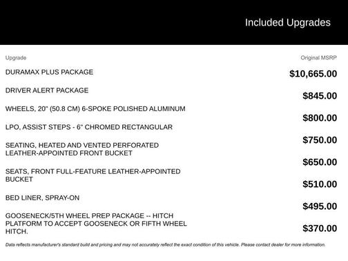 Red Hot 2017 Chevrolet Silverado 2500 LTZ