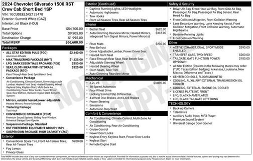 Summit White 2024 Chevrolet Silverado 1500 RST