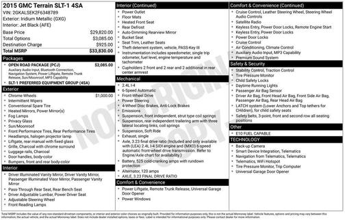 Iridium Metallic 2015 GMC Terrain SLT-1