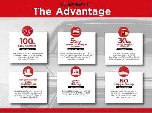 2022 Chevrolet Equinox 2LT