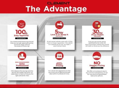 2022 Chevrolet Equinox 2LT