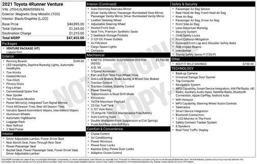 Magnetic Gray Metallic 2021 Toyota 4Runner Venture