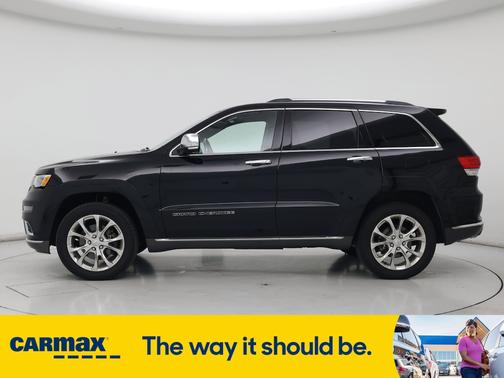 2020 Jeep Grand Cherokee Summit