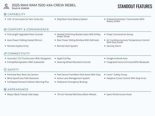 2025 RAM 1500 Rebel