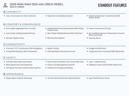 2025 RAM 1500 Rebel