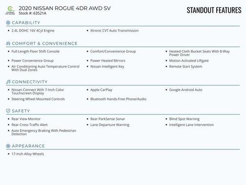 2020 Nissan Rogue SV