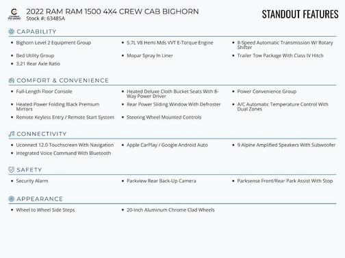 2022 RAM 1500 Big Horn