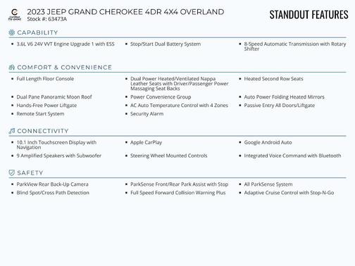 2023 Jeep Grand Cherokee Overland