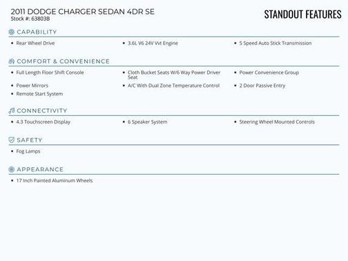 2011 Dodge Charger Base