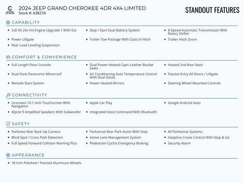 2024 Jeep Grand Cherokee Limited