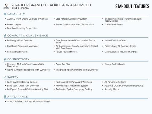2024 Jeep Grand Cherokee Limited