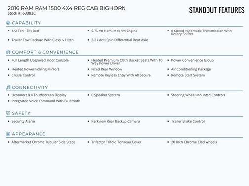 2016 RAM 1500 Big Horn